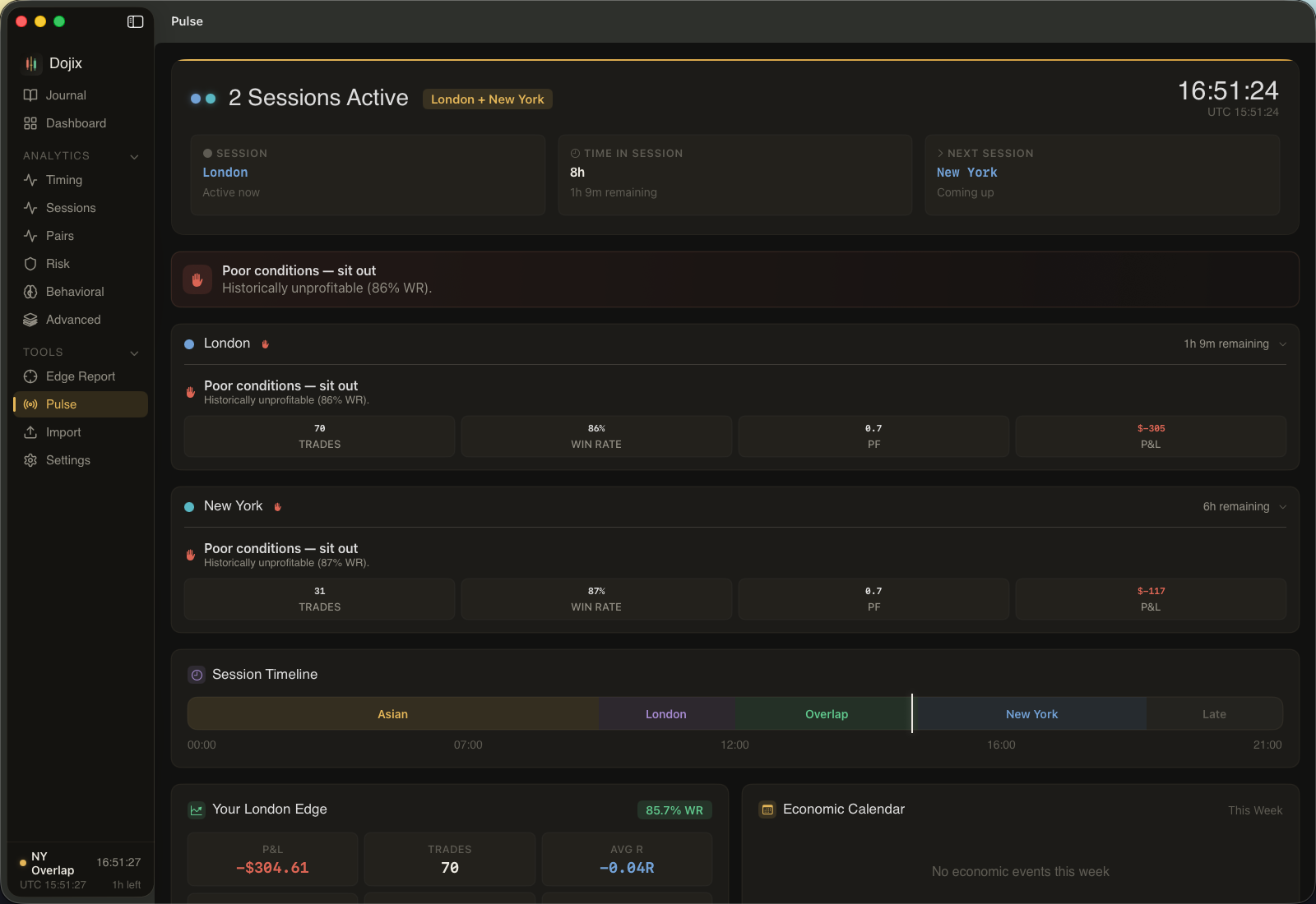 Pulse view with live session clock, economic calendar, danger zone alerts, and session intelligence